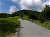 Loka - Rašica (Vrh Staneta Kosca)